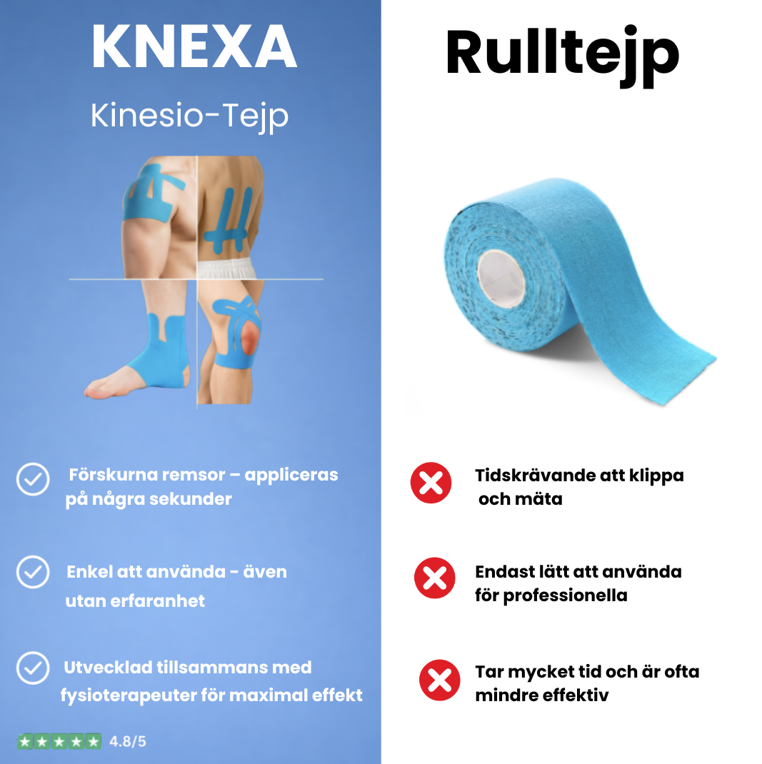 KNEXA - Kinesiotejp för knästöd